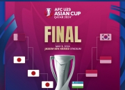 开云体育APP下载-包含乌兹别克球队意图夺冠，向亚洲足球巅峰进发的词条