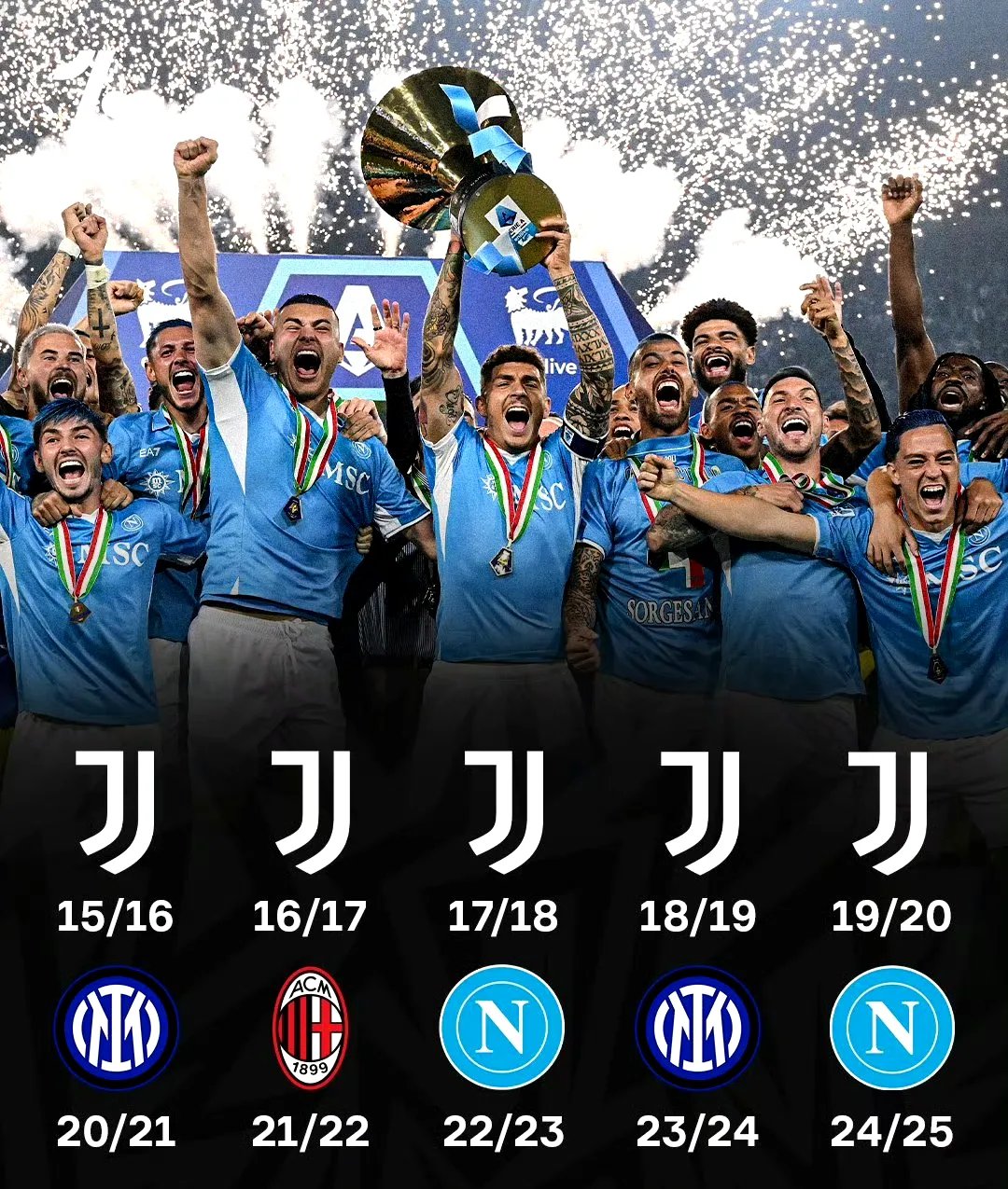 马德里竞技-战平尤文图斯，马竞逼平意甲豪门的简单介绍