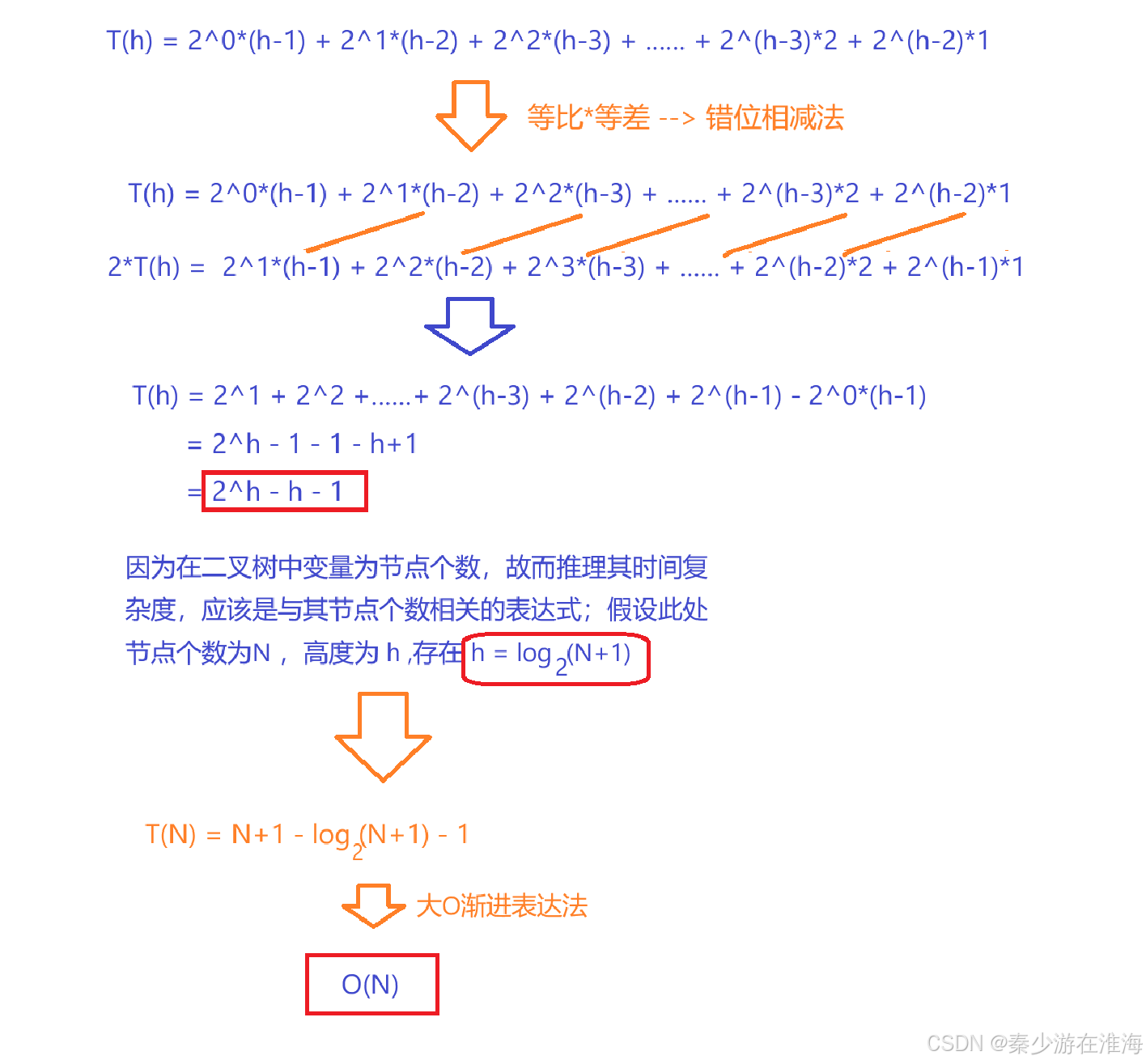 关于数据分析:蒙特雷历史战绩与本届展望的信息 关于数据分析:蒙特雷历史战绩与本届展望的信息