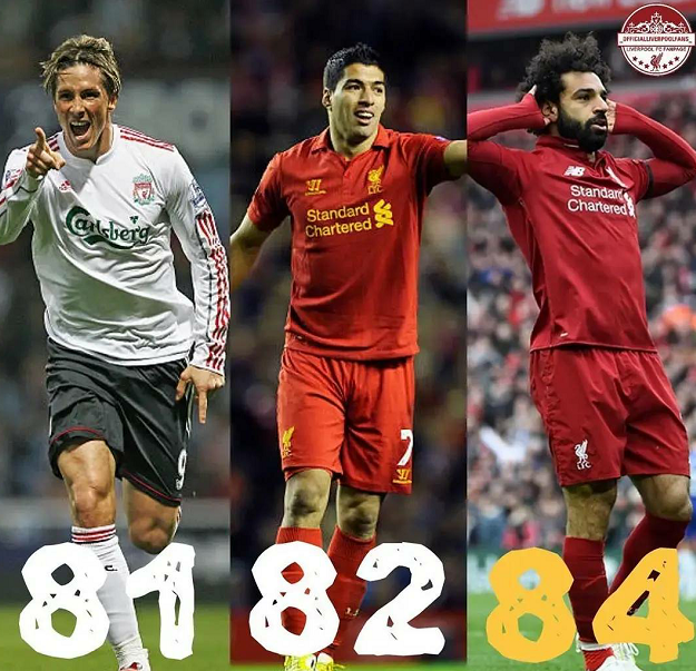 土耳其翻盘利物浦，费兰·托雷斯一己之力扛起全队的简单介绍