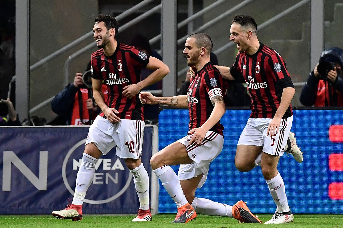 AC米兰球员集体曝光恋情,私生活影响备战状态的简单介绍 AC米兰球员集体曝光恋情,私生活影响备战状态的简单介绍