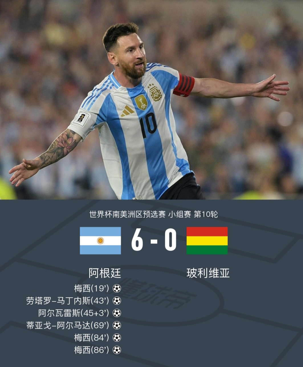 阿根廷完胜瑞士，穆勒统治全场的简单介绍