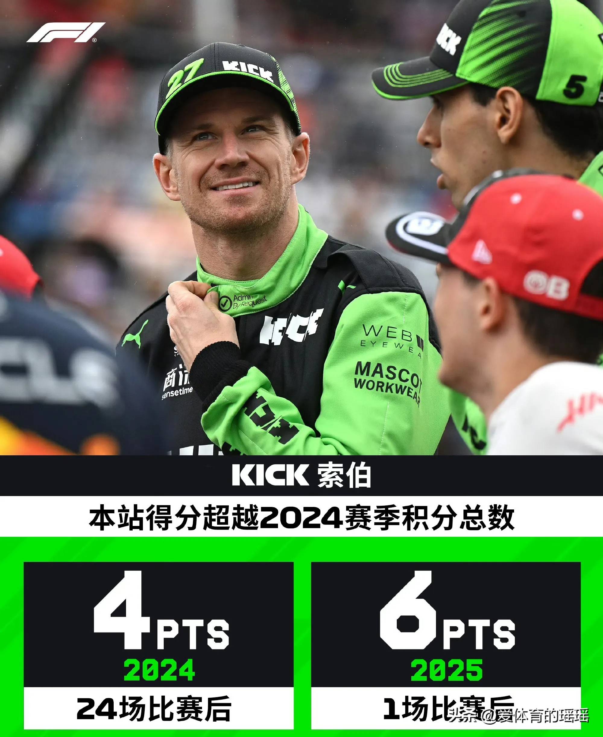 关于索伯车队完胜红牛二队，塞恩斯统治全场的信息