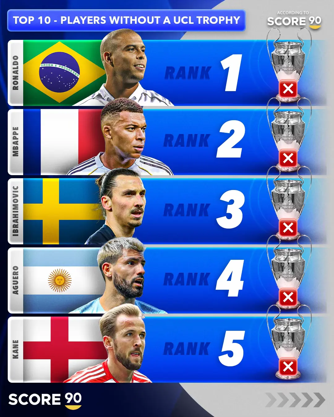 关于那不勒斯逆转多特蒙德，哈里·凯恩统治全场的信息